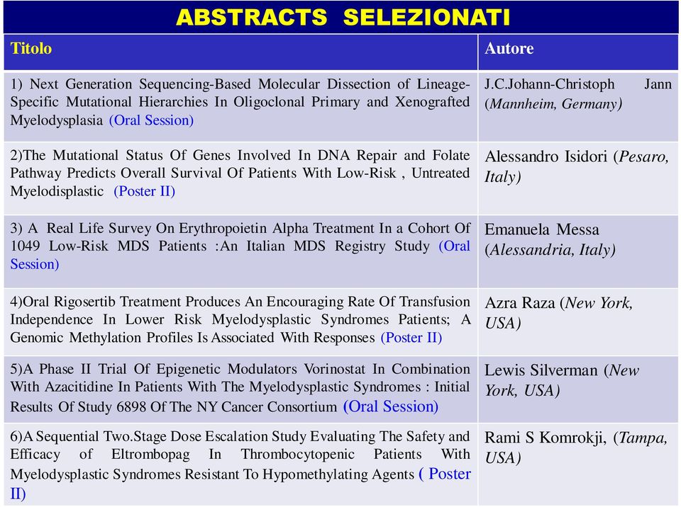 Johann-Christoph (Mannheim, Germany) Jann 2)The Mutational Status Of Genes Involved In DNA Repair and Folate Pathway Predicts Overall Survival Of Patients With Low-Risk, Untreated Myelodisplastic