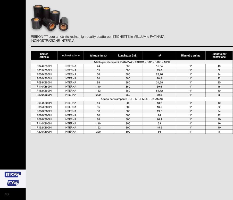 360 23,76 1" 24 R080X360IN INTERNA 80 360 28,8 1" 22 R088X360IN INTERNA 88 360 31,68 1" 20 R110X360IN INTERNA 110 360 39,6 1" 16 R152X360IN INTERNA 152 360 54,72 1" 10 R220X360IN INTERNA 220 360 79,2