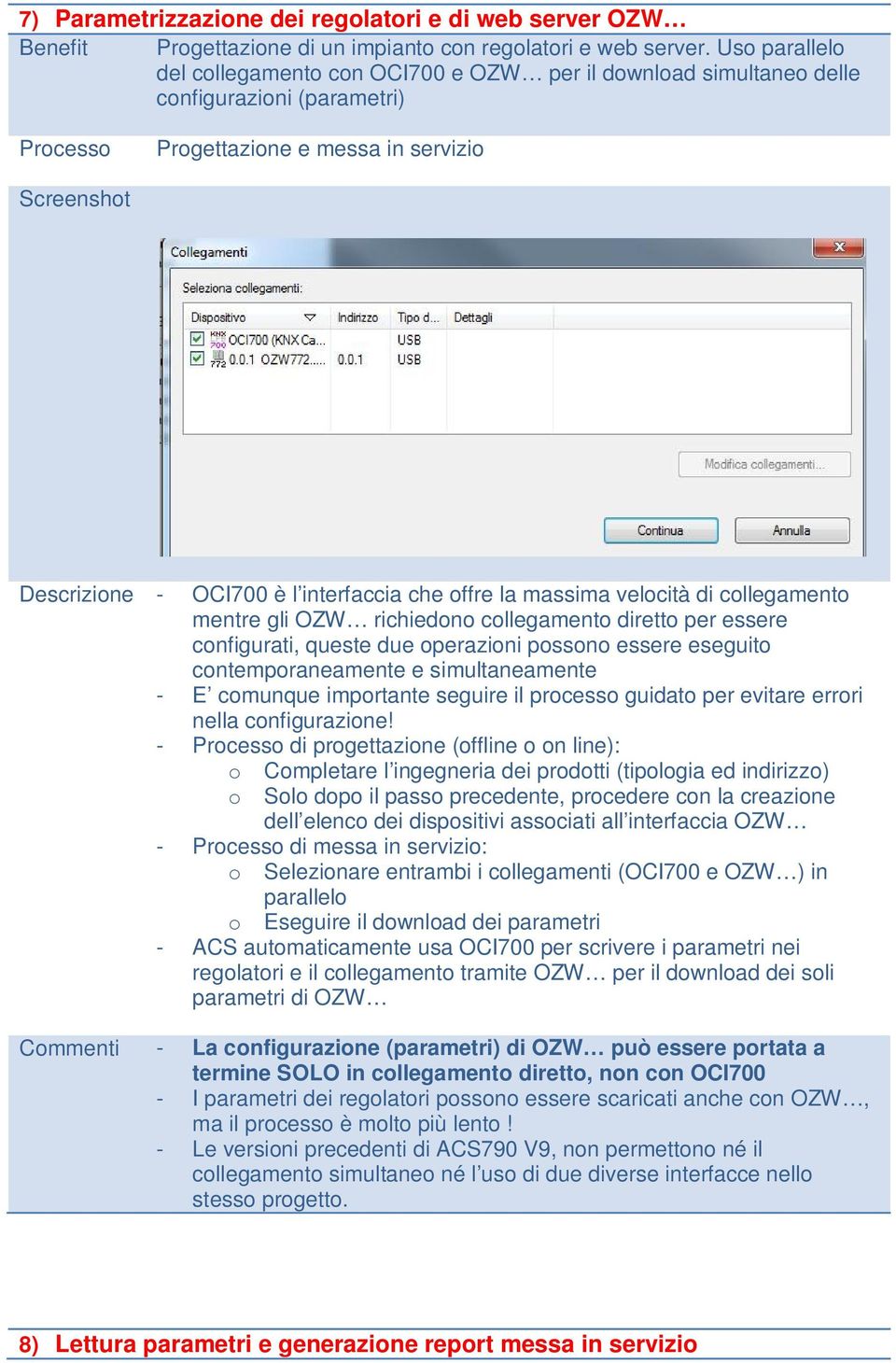 velocità di collegamento mentre gli OZW richiedono collegamento diretto per essere configurati, queste due operazioni possono essere eseguito contemporaneamente e simultaneamente - E comunque