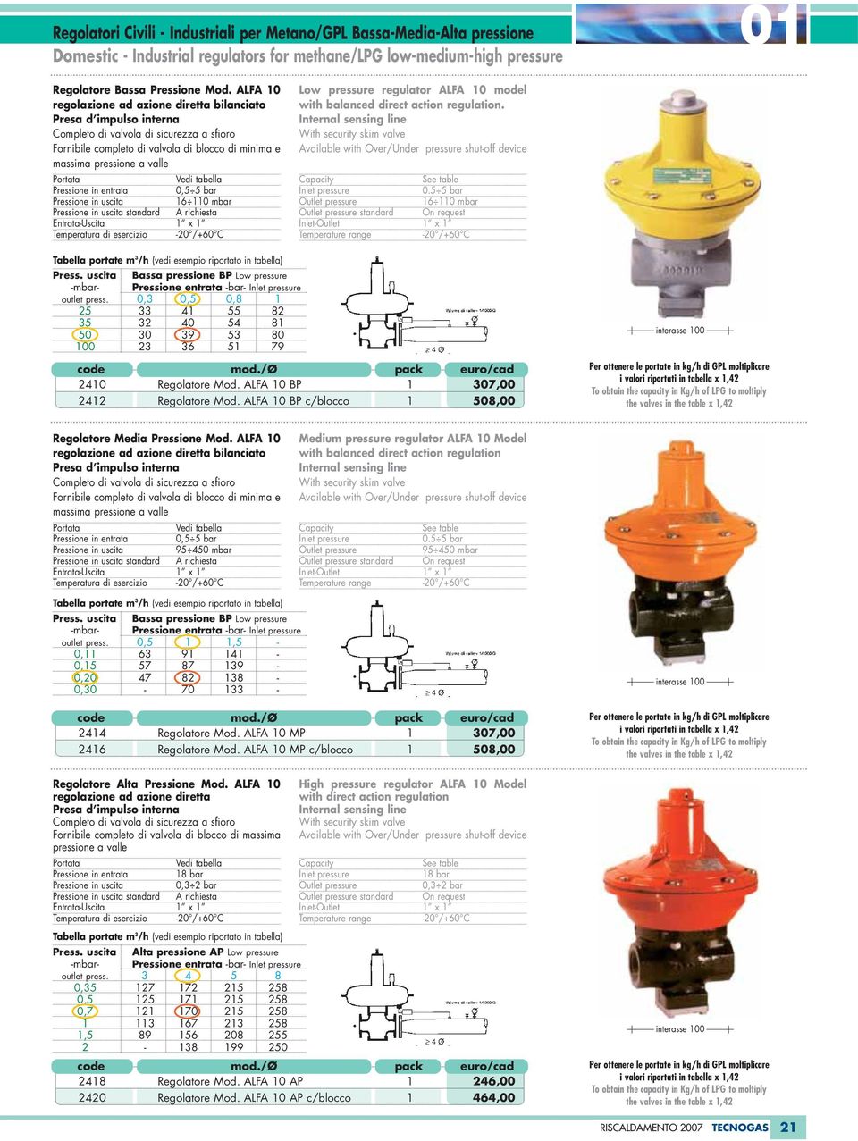 0,3 0,5 0,8 1 25 33 41 55 82 35 32 40 54 81 50 30 39 53 80 100 23 36 51 79 2410 Regolatore Mod. ALFA 10 BP 1 307,00 2412 Regolatore Mod.