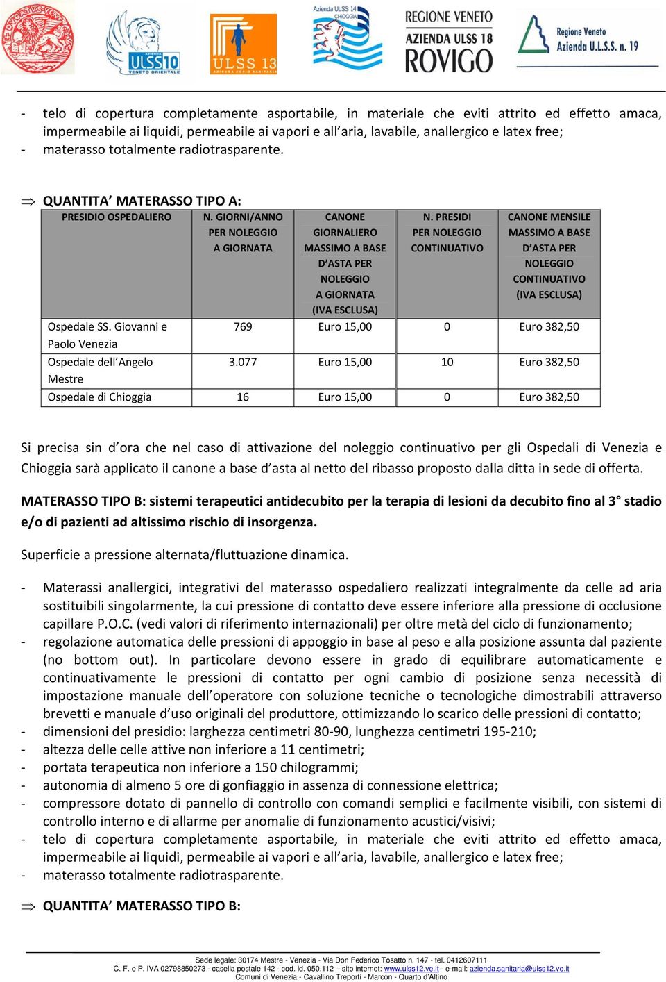 Giovanni e Paolo Venezia CANONE GIORNALIERO MASSIMO A BASE D ASTA PER NOLEGGIO A GIORNATA (IVA ESCLUSA) N.