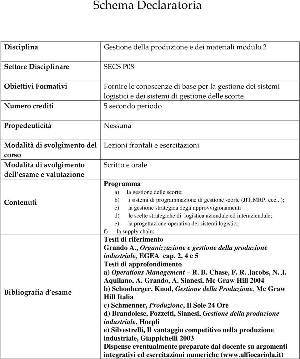 ..); c) la gestione strategica degli approvvigionamenti d) le scelte strategiche di logistica aziendale ed interaziendale; e) la progettazione operativa dei sistemi logistici; f) la supply chain;