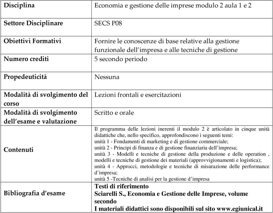 commerciale; unità 2 - Principi di finanza e di gestione finanziaria dell impresa; unità 3 - Modelli e tecniche di gestione della produzione e delle operation, modelli e tecniche di gestione dei