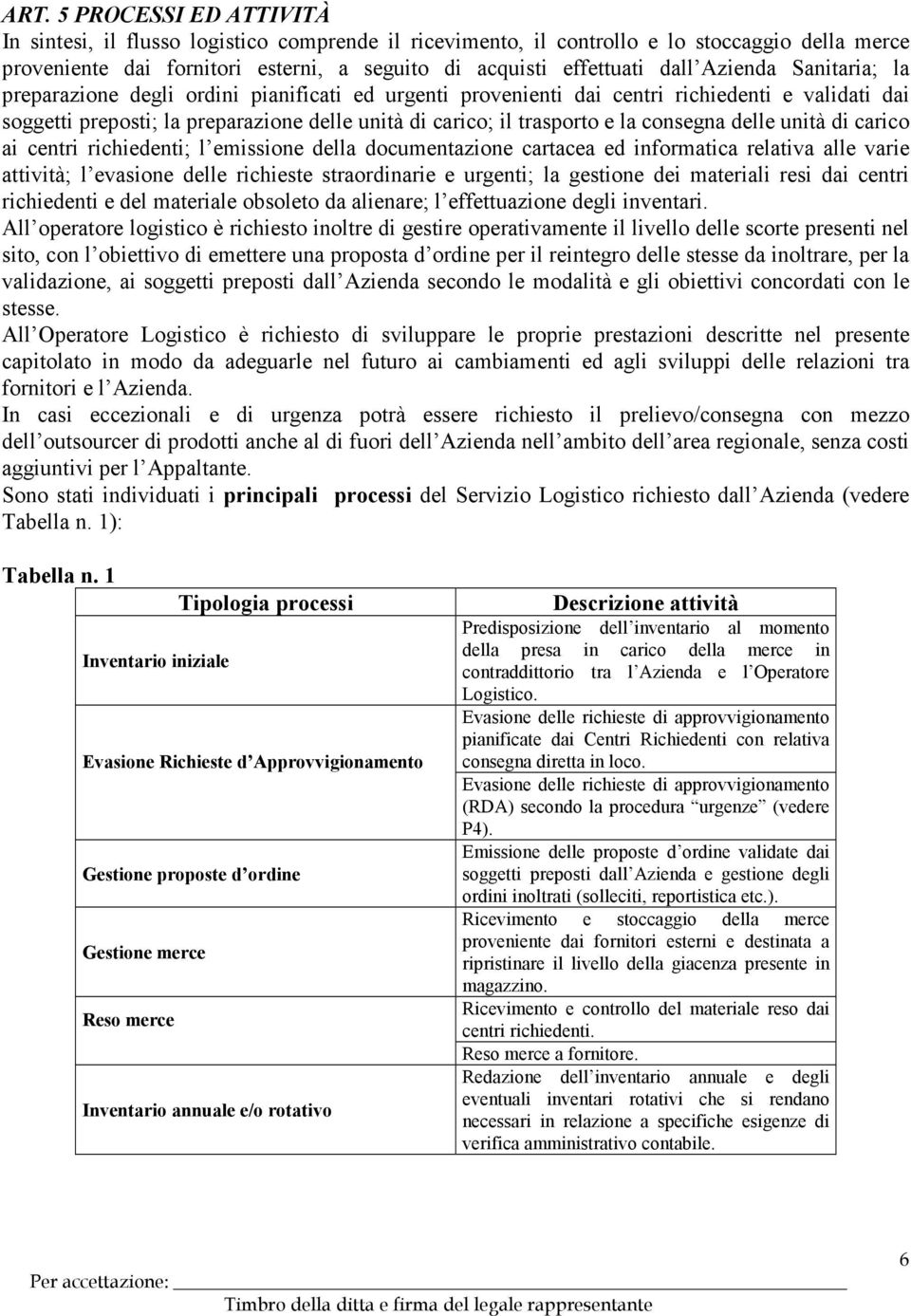 consegna delle unità di carico ai centri richiedenti; l emissione della documentazione cartacea ed informatica relativa alle varie attività; l evasione delle richieste straordinarie e urgenti; la