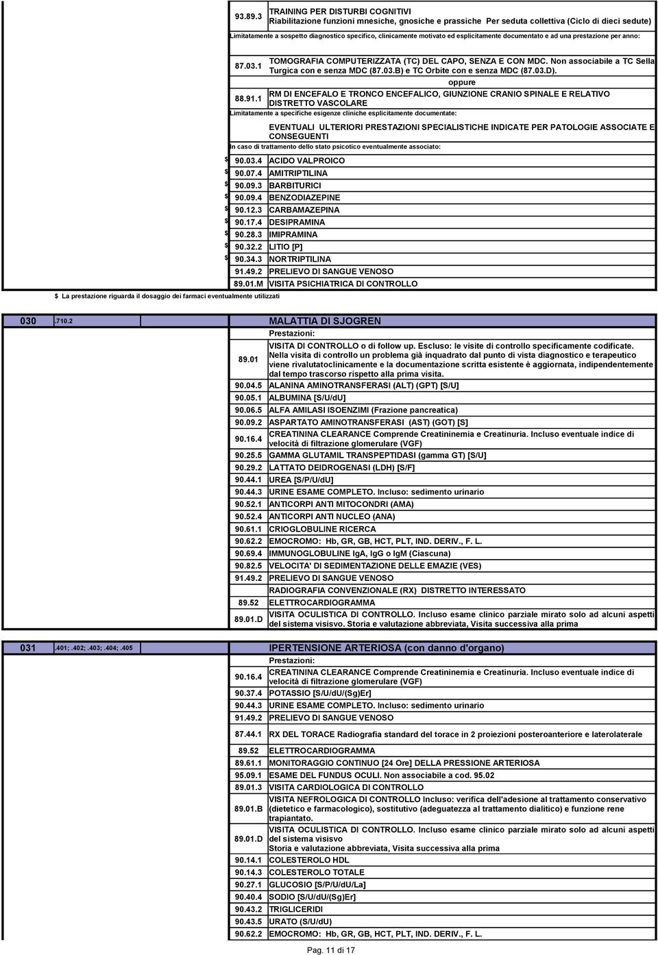 motivato ed esplicitamente documentato e ad una prestazione per anno: TOMOGRAFIA COMPUTERIZZATA (TC) DEL CAPO, SENZA E CON MDC. Non associabile a TC Sella 87.03.1 Turgica con e senza MDC (87.03.B) e TC Orbite con e senza MDC (87.