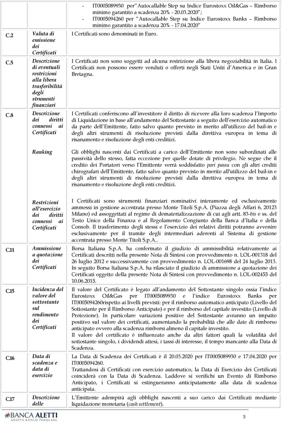 2020 ; - IT0005094260 per Autocallable Step su Indice Eurostoxx Banks Rimborso minimo garantito a scadenza 20% - 17.04.2020 I Certificati sono denominati in Euro.