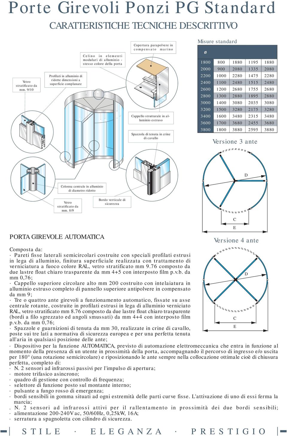 strutturale in alluminio estruso Spazzola di tenuta in crine di cavallo Misure standard ø 3 ante 4 ante ± C ± E ± C ± E 1800 800 1880 1195 1880 2000 900 2080 1335 2080 2200 1000 2280 1475 2280 2400