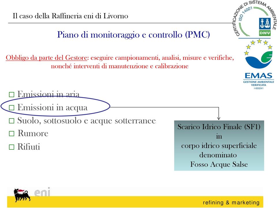 manutenzione e calibrazione Emissioni in aria Emissioni in acqua Suolo, sottosuolo e acque