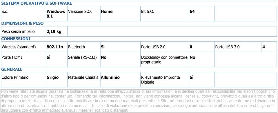 dichiarazione in relazione all'accuratezza di tali informazioni e si declina qualsiasi responsabilità per errori tipografici o d'altro tipo o per omissioni nel contenuto.