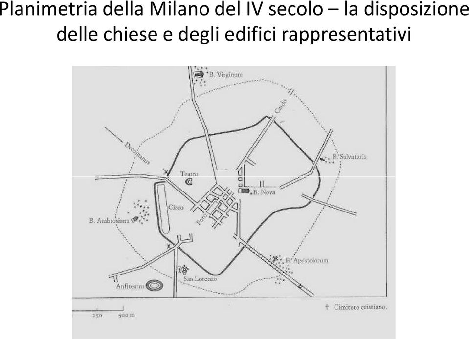 disposizione delle