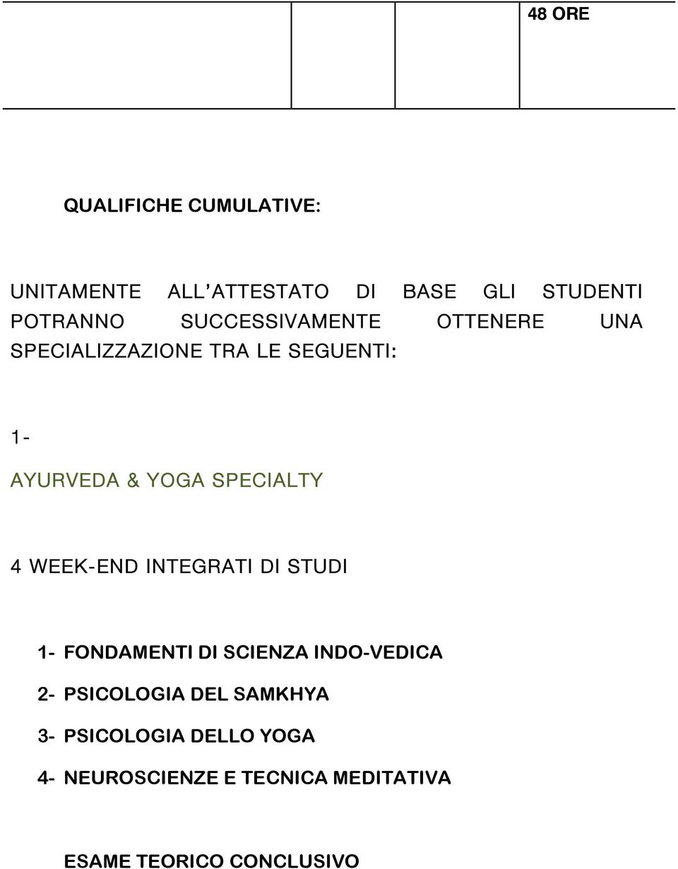 SPECIALTY 4 WEEK-END INTEGRATI DI STUDI 1- FONDAMENTI DI SCIENZA INDO-VEDICA 2-