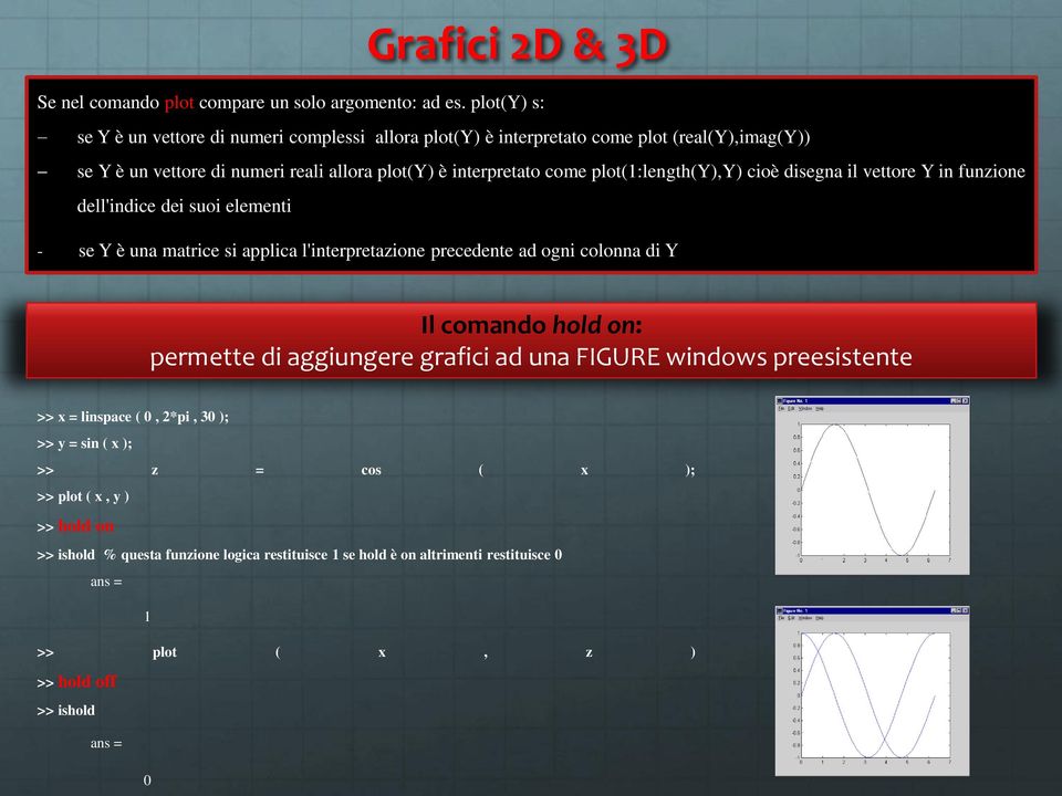 plot(1:length(y),y) cioè disegna il vettore Y in funzione dell'indice dei suoi elementi - se Y è una matrice si applica l'interpretazione precedente ad ogni colonna di Y Il comando