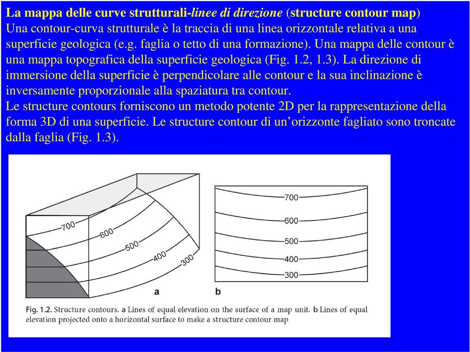 La direzione di immersione della superficie è perpendicolare alle contour e la sua inclinazione è inversamente proporzionale alla spaziatura tra contour.