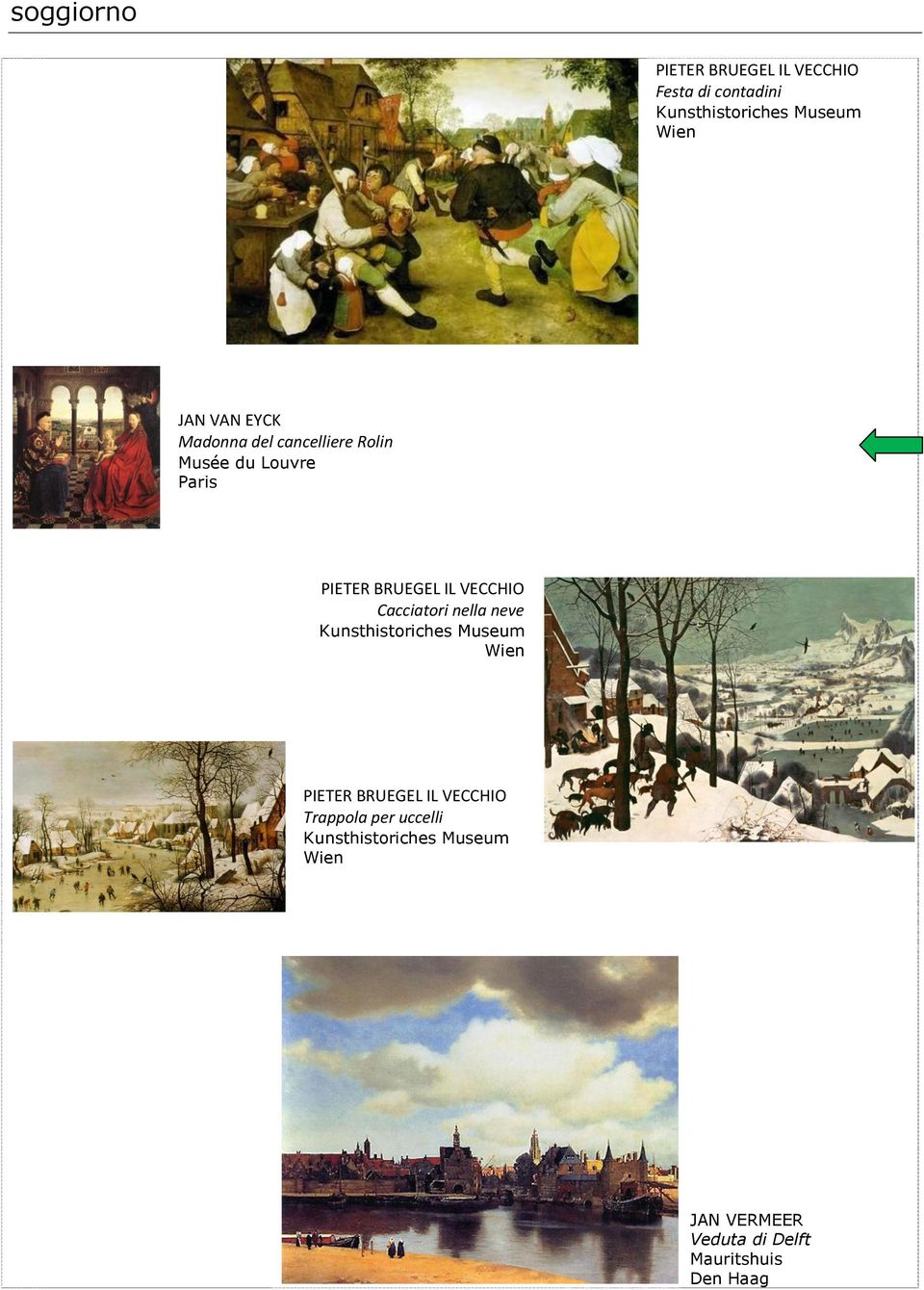 BRUEGEL IL VECCHIO Cacciatori nella neve PIETER BRUEGEL IL