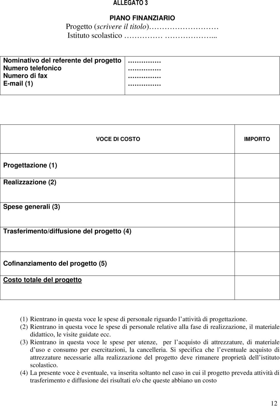 (4) Cofinanziamento del progetto (5) Costo totale del progetto (1) Rientrano in questa voce le spese di personale riguardo l attività di progettazione.