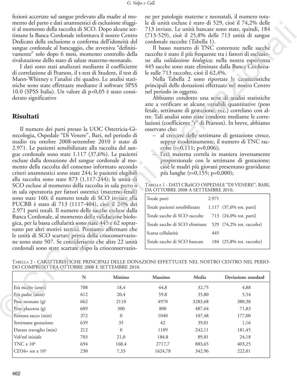 mesi, momento controllo della rivalutazione dello stato di salute materno-neonatale.