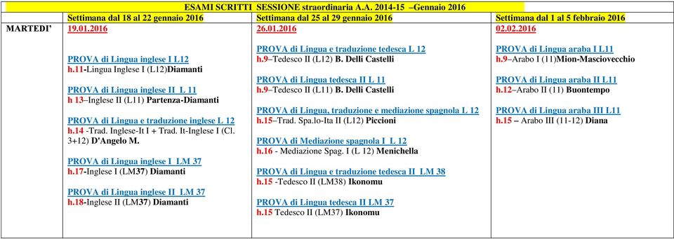 3+12) D'Angelo M. PROVA di Lingua inglese I LM 37 h.17-inglese I (LM37) Diamanti PROVA di Lingua inglese II LM 37 h.18-inglese II (LM37) Diamanti PROVA di Lingua e traduzione tedesca L 12 h.