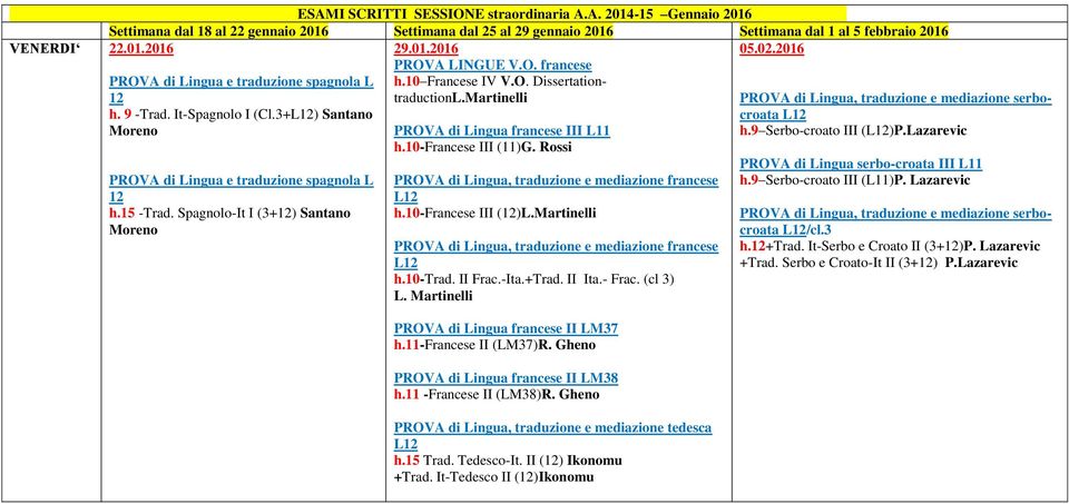 Rossi PROVA di Lingua, traduzione e mediazione francese h.10-francese III (12)L.Martinelli PROVA di Lingua, traduzione e mediazione francese h.10-trad. II Frac.-Ita.+Trad. II Ita.- Frac. (cl 3) L.