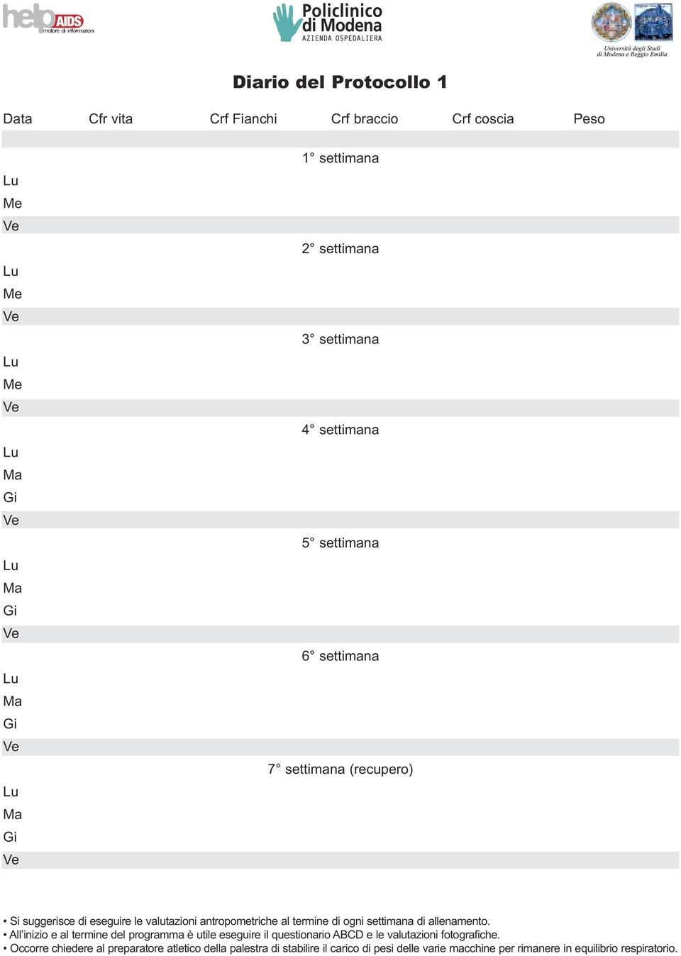 ogni settimana di allenamento. All inizio e al termine del programma è utile eseguire il questionario ABCD e le valutazioni fotografiche.