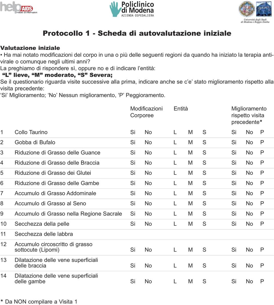 La preghiamo di rispondere sì, oppure no e di indicare l entità: L lieve, M moderato, S Severa; Se il questionario riguarda visite successive alla prima, indicare anche se c e stato miglioramento