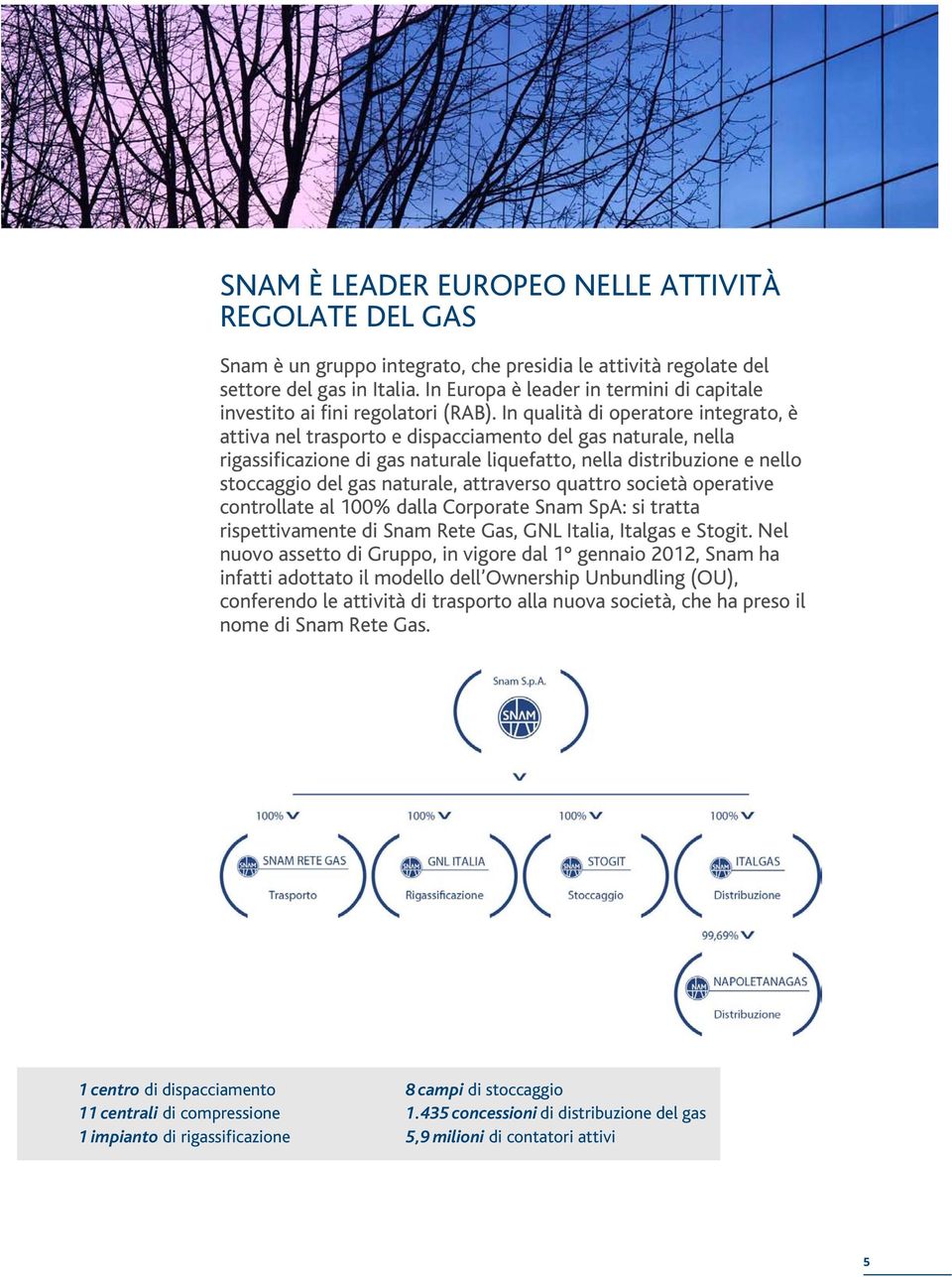 In qualità di operatore integrato, è attiva nel trasporto e dispacciamento del gas naturale, nella rigassificazione di gas naturale liquefatto, nella distribuzione e nello stoccaggio del gas