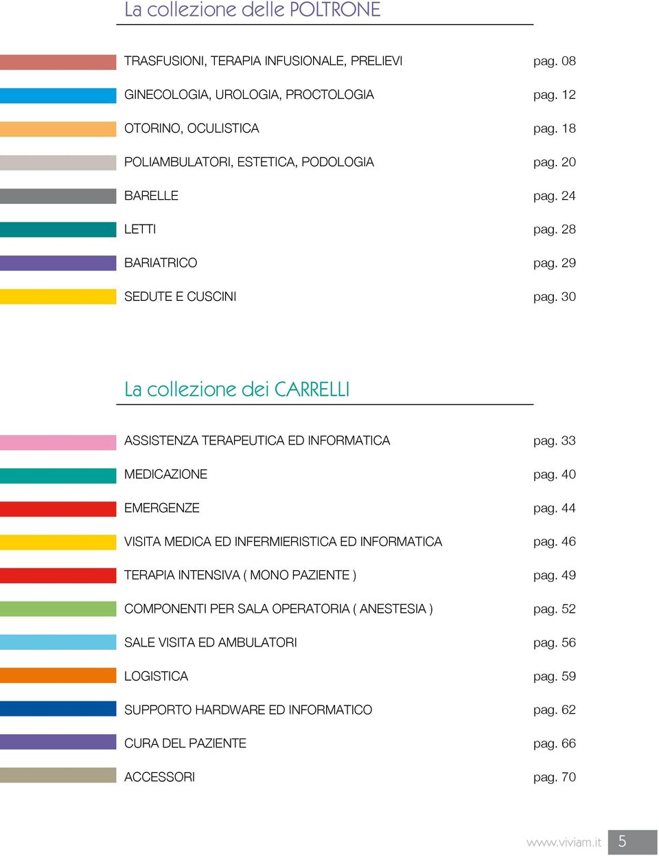 30 La collezione dei CARRELLI ASSISTENZA TERAPEUTICA ED INFORMATICA MEDICAZIONE EMERGENZE VISITA MEDICA ED INFERMIERISTICA ED INFORMATICA TERAPIA INTENSIVA ( MONO