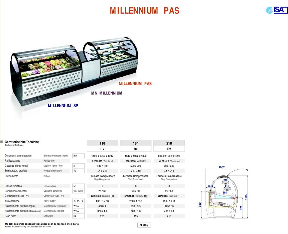 +1 / +10 1062 Sbrinamento Defrost Fermata Compressore Stop Compressor Fermata Compressore Stop Compressor Fermata Compressore Stop Compressor 210 Classe climatica Climatic class N 3 3 3 304 210