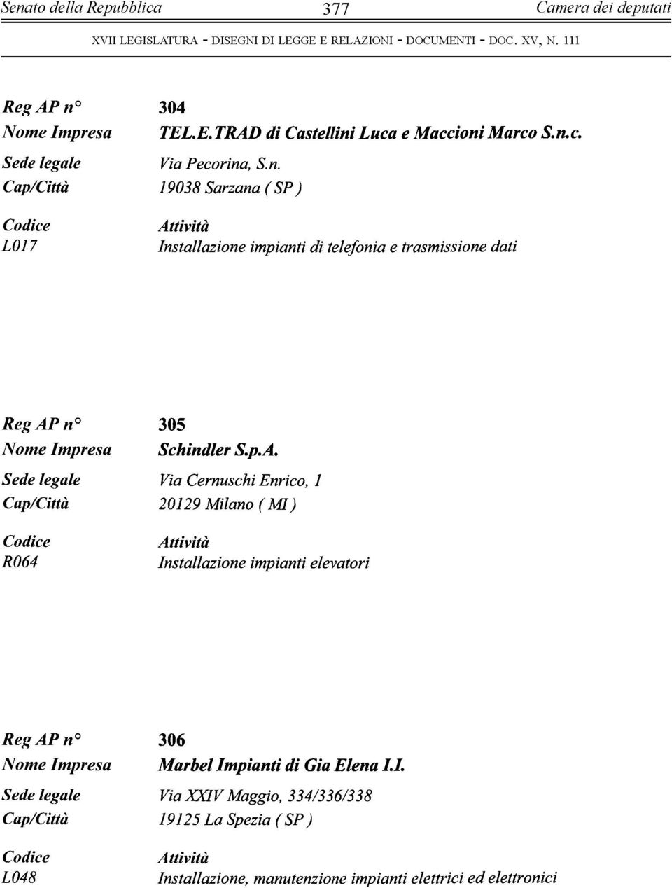 , S.n. 19038 Sarzana ( SP ) L 017 Installazione impianti di telefonia e trasmissione dati RegAPn0 Nome Impresa R064 305 Schindler S.