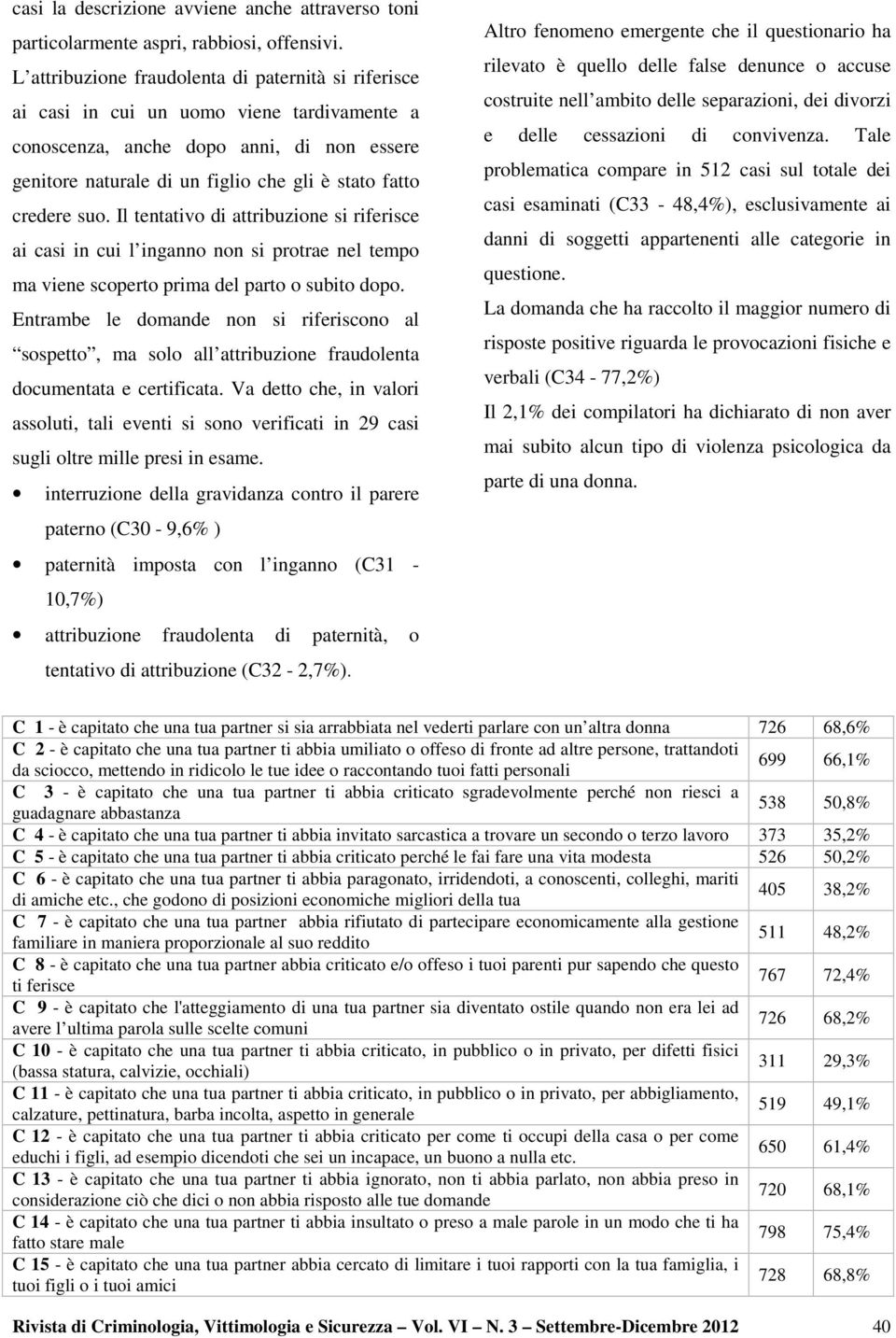 credere suo. Il tentativo di attribuzione si riferisce ai casi in cui l inganno non si protrae nel tempo ma viene scoperto prima del parto o subito dopo.