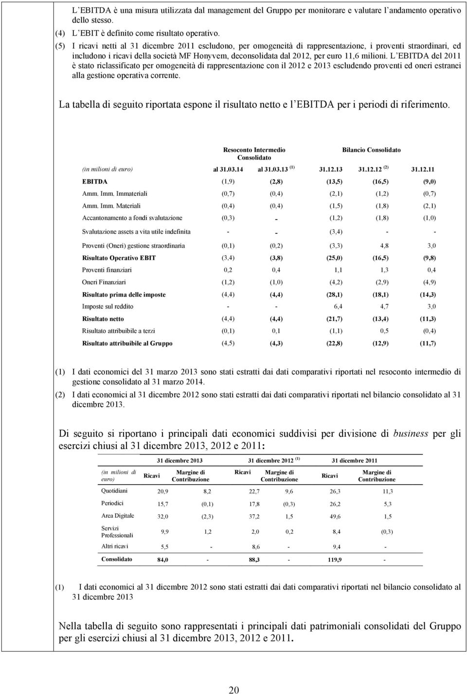 milioni. L EBITDA del 2011 è stato riclassificato per omogeneità di rappresentazione con il 2012 e 2013 escludendo proventi ed oneri estranei alla gestione operativa corrente.