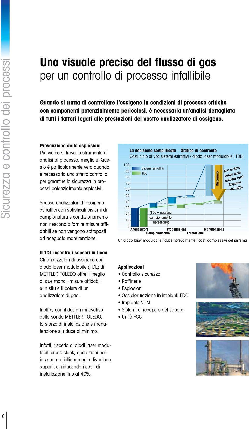 Prevenzione delle esplosioni Più vicino si trova lo strumento di analisi al processo, meglio è.