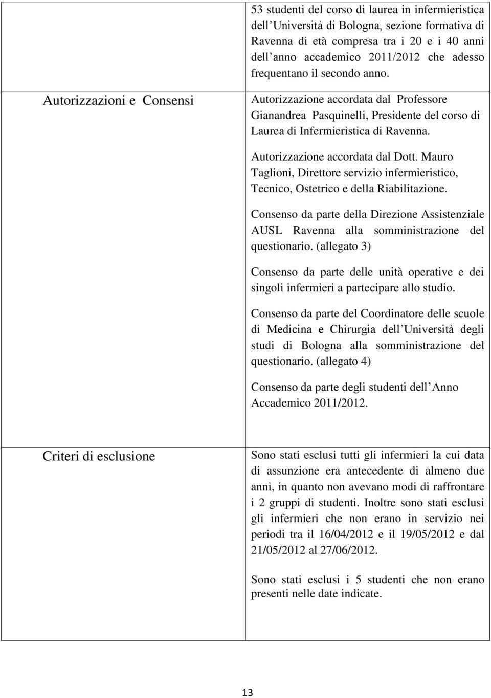 Autorizzazione accordata dal Dott. Mauro Taglioni, Direttore servizio infermieristico, Tecnico, Ostetrico e della Riabilitazione.