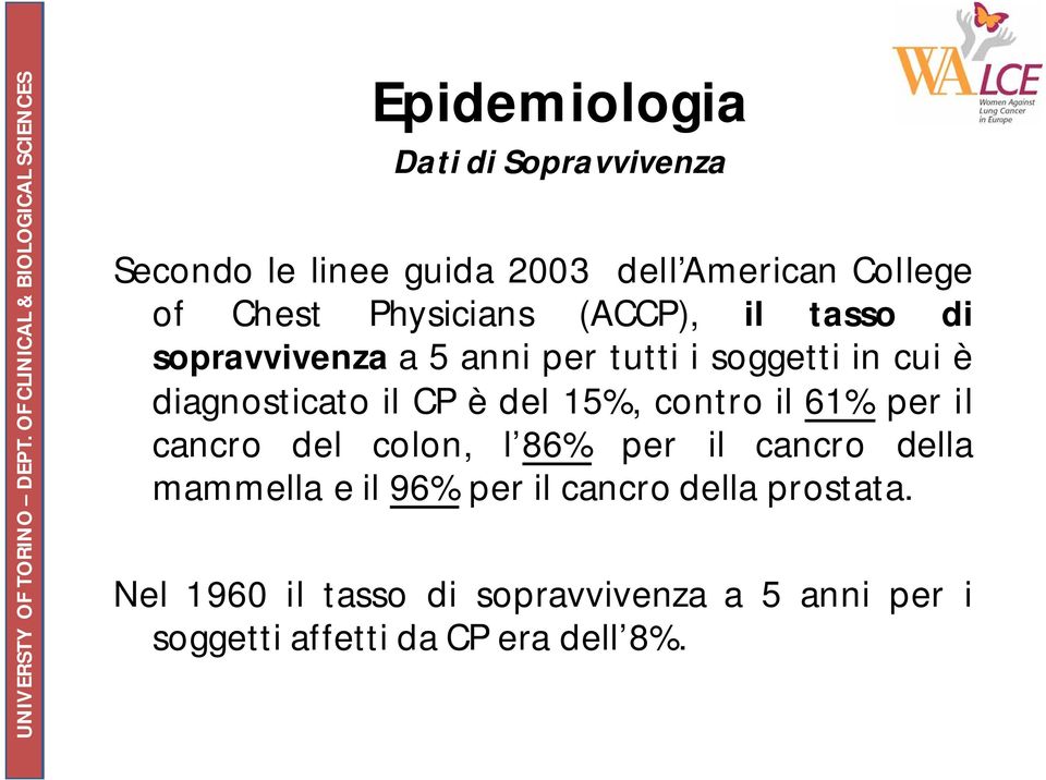 CP è del 15%, contro il 61% per il cancro del colon, l 86% per il cancro della mammella e il 96% per