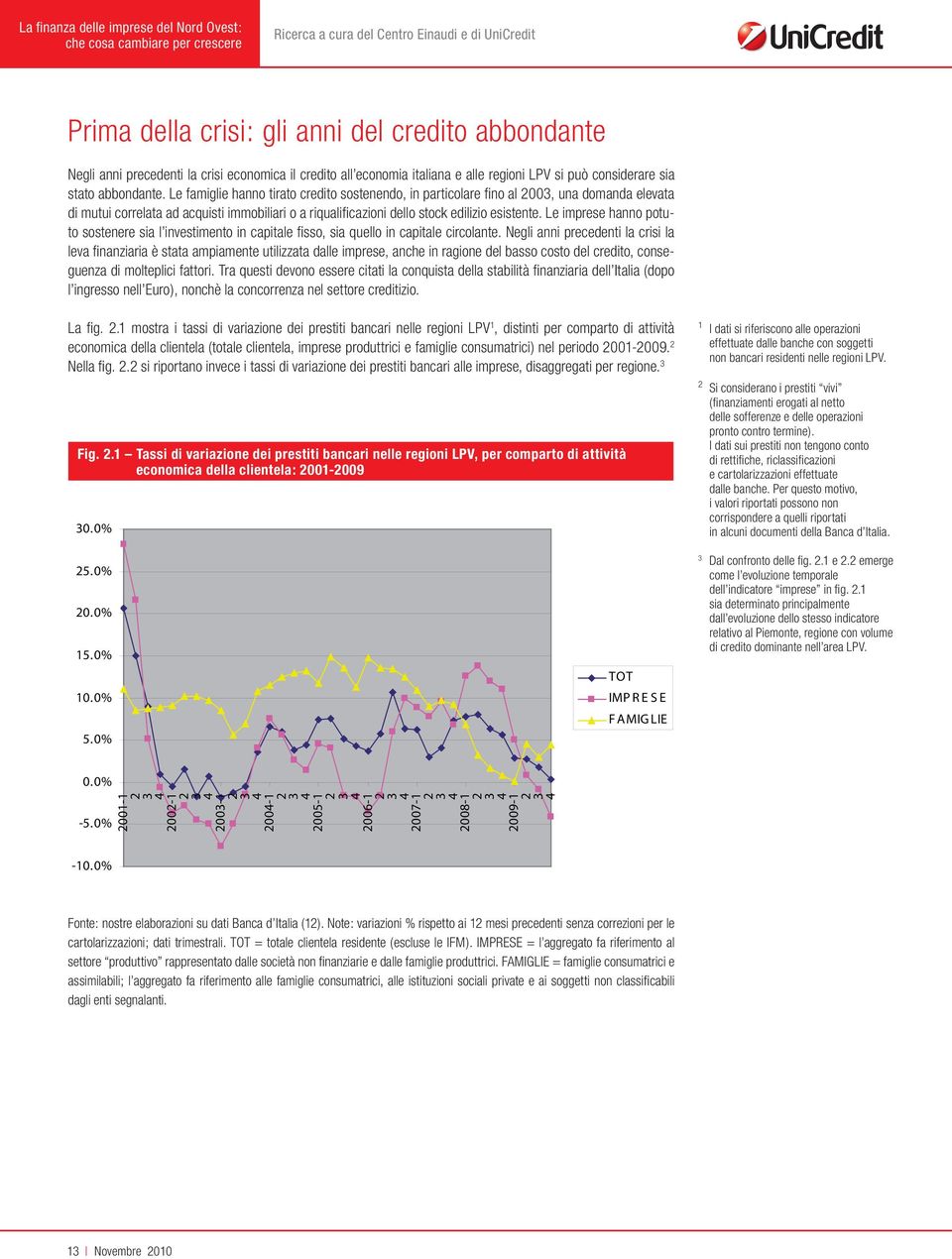 Le imprese hanno potuto sostenere sia l investimento in capitale fi sso, sia quello in capitale circolante.