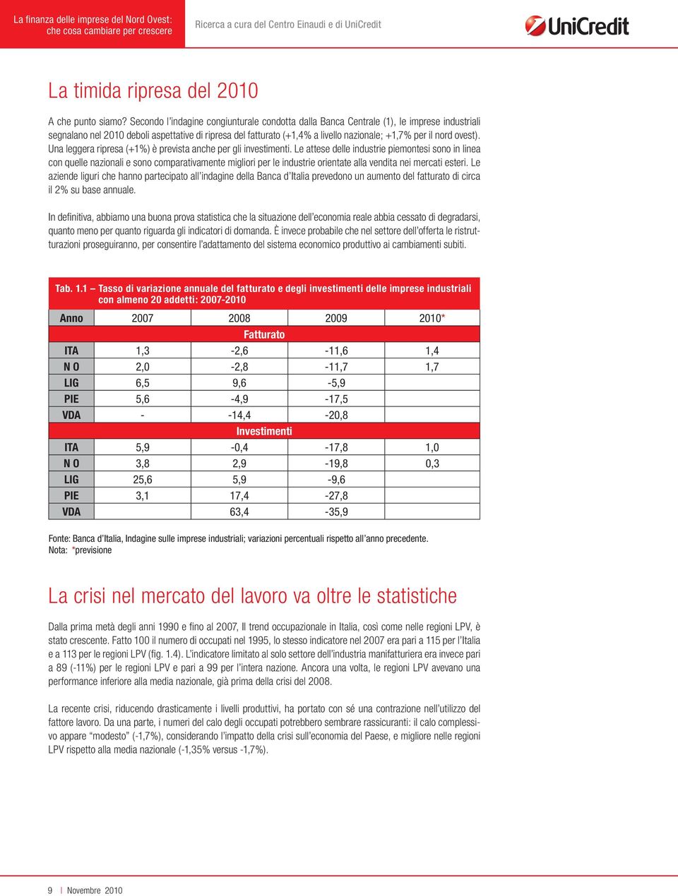 ovest). Una leggera ripresa (+1%) è prevista anche per gli investimenti.