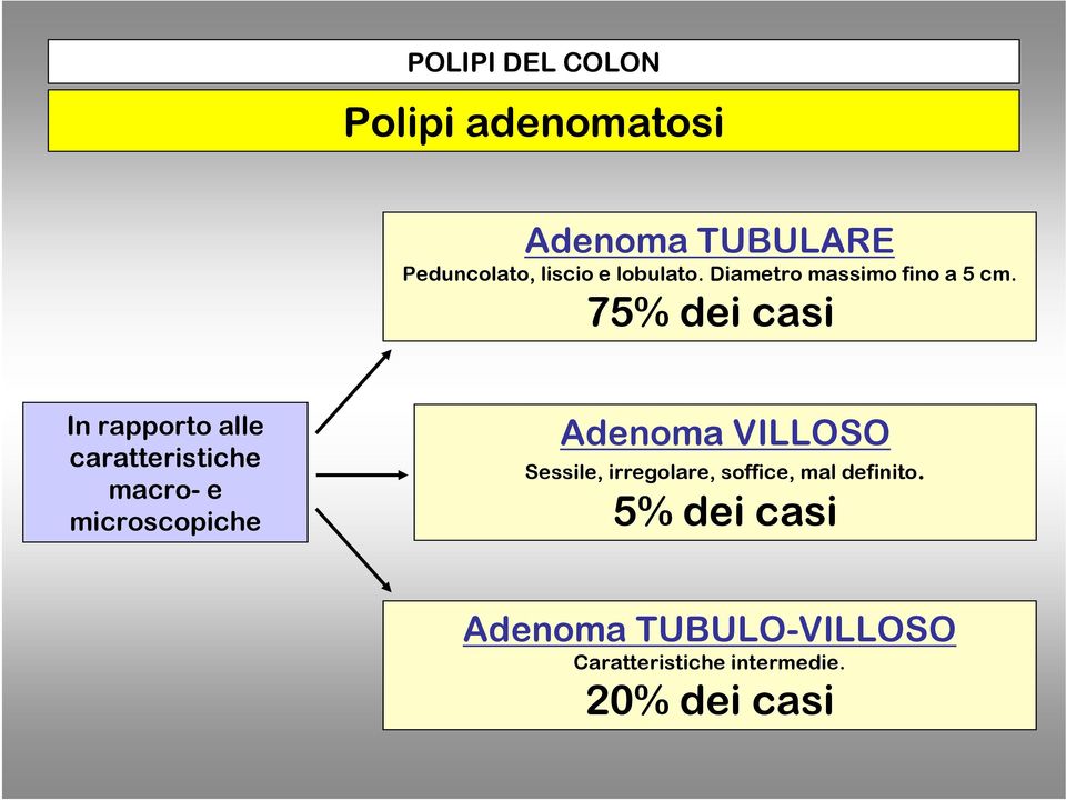 75% dei casi In rapporto alle caratteristiche macro- e microscopiche Adenoma