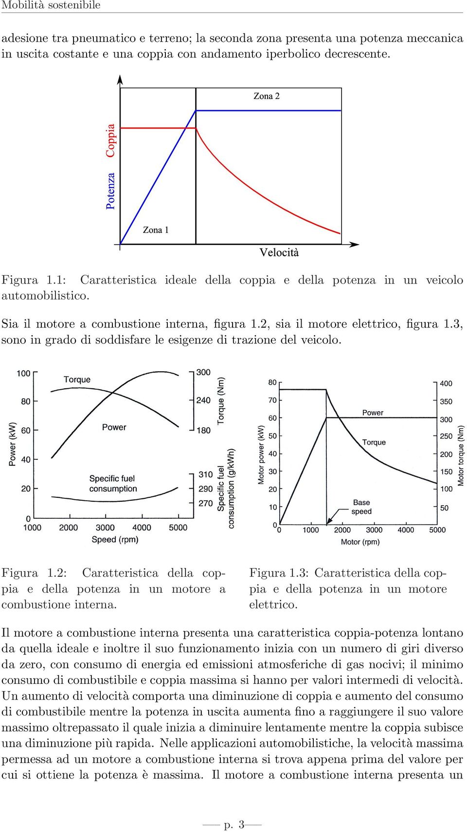 3, sono in grado di soddisfare le esigenze di trazione del veicolo. Figura 1.2: Caratteristica della coppia e della potenza in un motore a combustione interna. Figura 1.3: Caratteristica della coppia e della potenza in un motore elettrico.