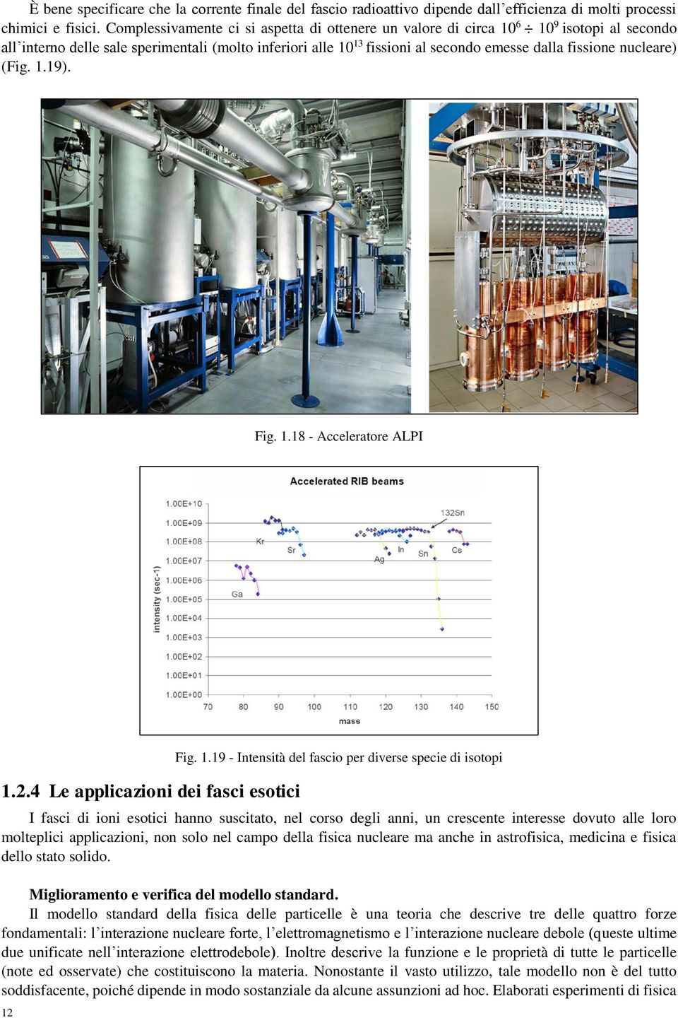 nucleare) (Fig. 1.