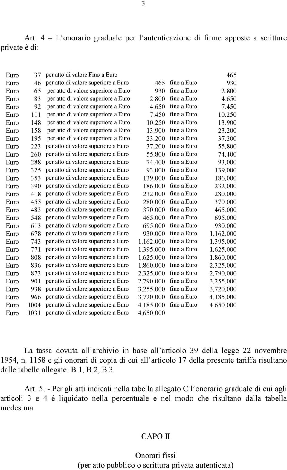 65 per atto di valore superiore a Euro 930 fino a Euro 2.800 Euro 83 per atto di valore superiore a Euro 2.800 fino a Euro 4.650 Euro 92 per atto di valore superiore a Euro 4.650 fino a Euro 7.