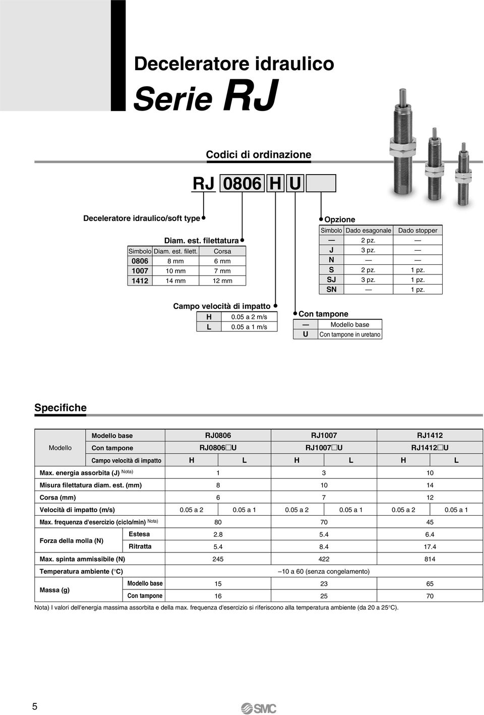 energia assorbita (J) Nota) 3 Misura filettatura diam. est. (mm) 4 Corsa (mm) Velocità di impatto (m/s). a. a. a. a. a. a Max.