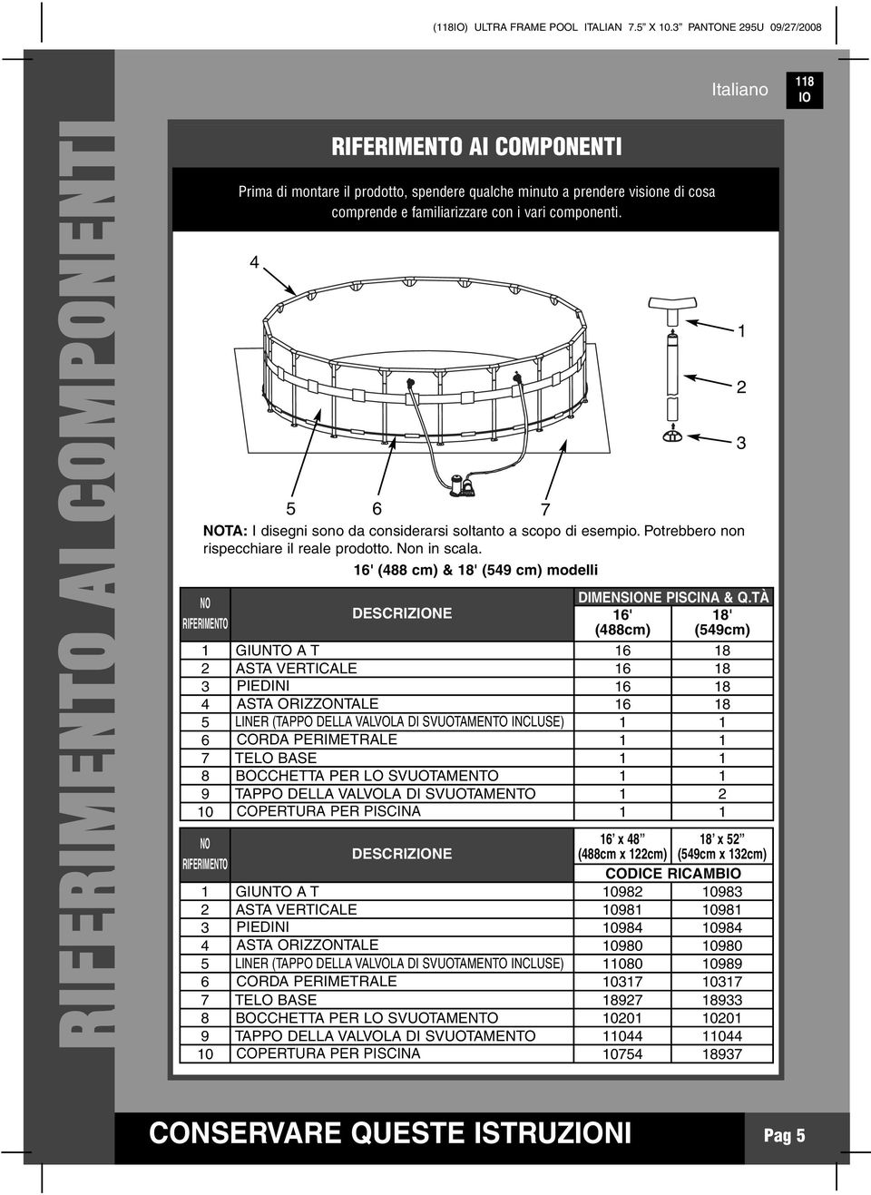 NO RIFERIMENTO 16' (488 cm) & 18' (549 cm) modelli DESCRIZNE DIMENSNE PISCINA & Q.