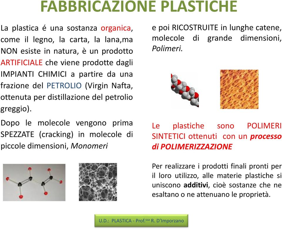 Dopo le molecole vengono prima SPEZZATE (cracking) in molecole di piccole dimensioni, Monomeri e poi RICOSTRUITE in lunghe catene, molecole di grande dimensioni, Polimeri.