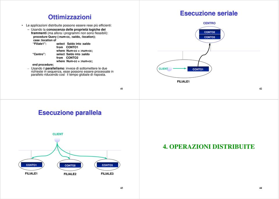 where Num-cc = :num-cc; end procedure; Usando il parallelismo: invece di sottomettere le due richieste in sequenza, esse possono essere processate in parallelo riducendo così il tempo