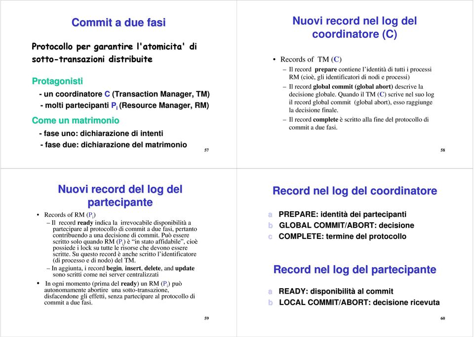 l identità di tutti i processi RM (cioè, gli identificatori di nodi e processi) Il record global commit (global abort) descrive la decisione globale.