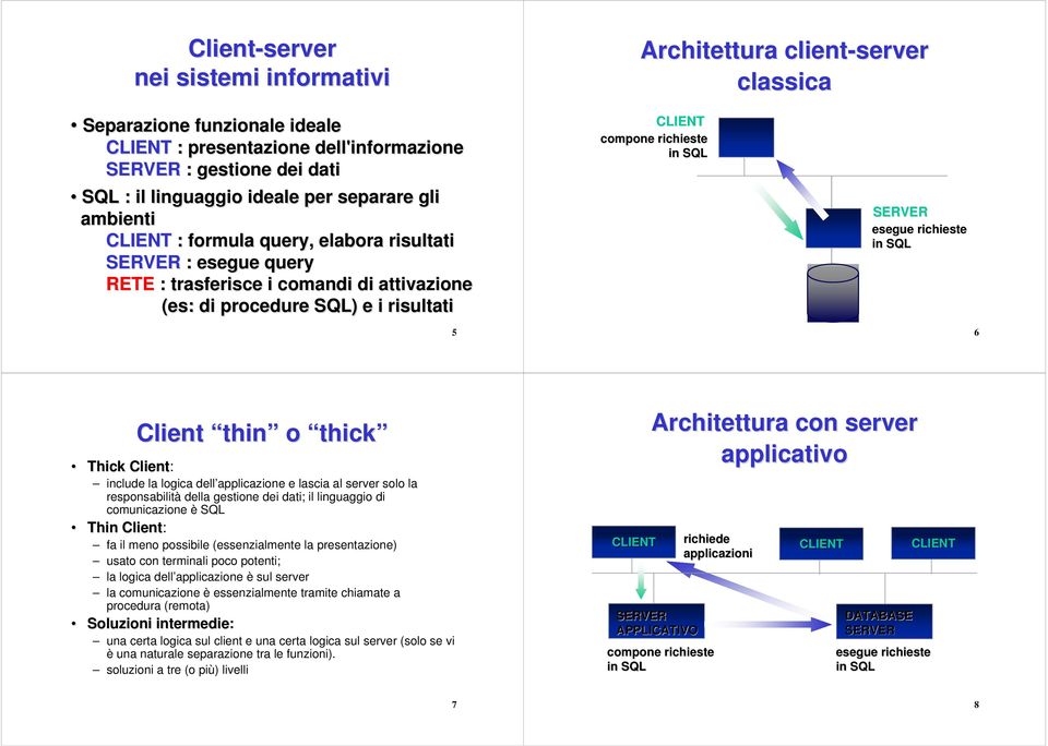 SQL SERVER esegue richieste in SQL 5 6 Client thin o thick Thick Client: include la logica dell applicazione e lascia al server solo la responsabilità della gestione dei dati; il linguaggio di