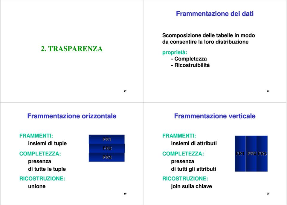 Ricostruibilità 17 18 Frammentazione orizzontale Frammentazione verticale FRAMMENTI: insiemi di tuple