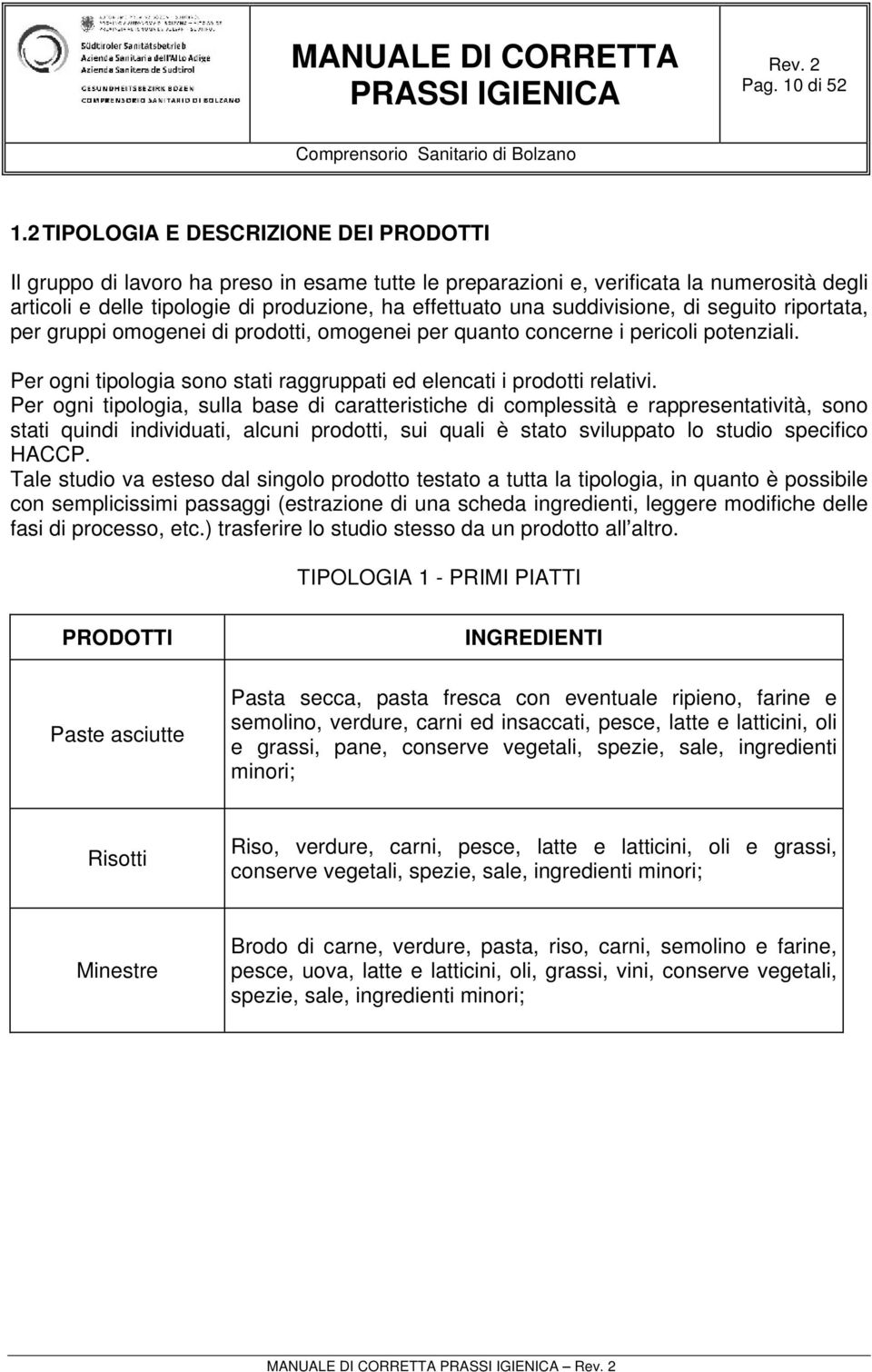 suddivisione, di seguito riportata, per gruppi omogenei di prodotti, omogenei per quanto concerne i pericoli potenziali. Per ogni tipologia sono stati raggruppati ed elencati i prodotti relativi.