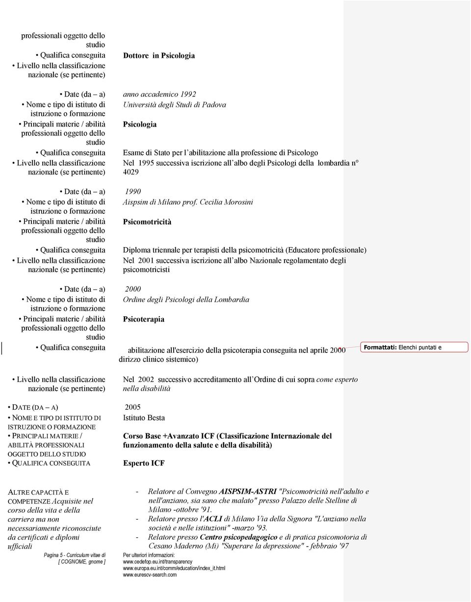 1995 successiva iscrizione all albo degli Psicologi della lombardia n nazionale (se pertinente) 4029 1990 Nome e tipo di istituto di Aispsim di Milano prof.