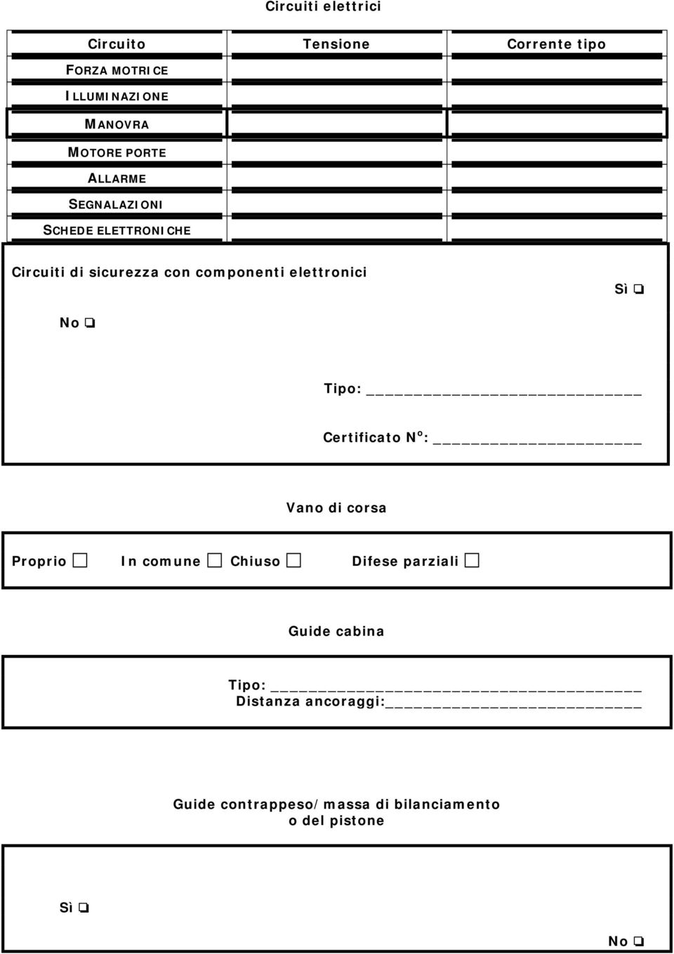 elettronici Sì No Tipo: _ Certificato N o : Vano di corsa Proprio In comune Chiuso Difese