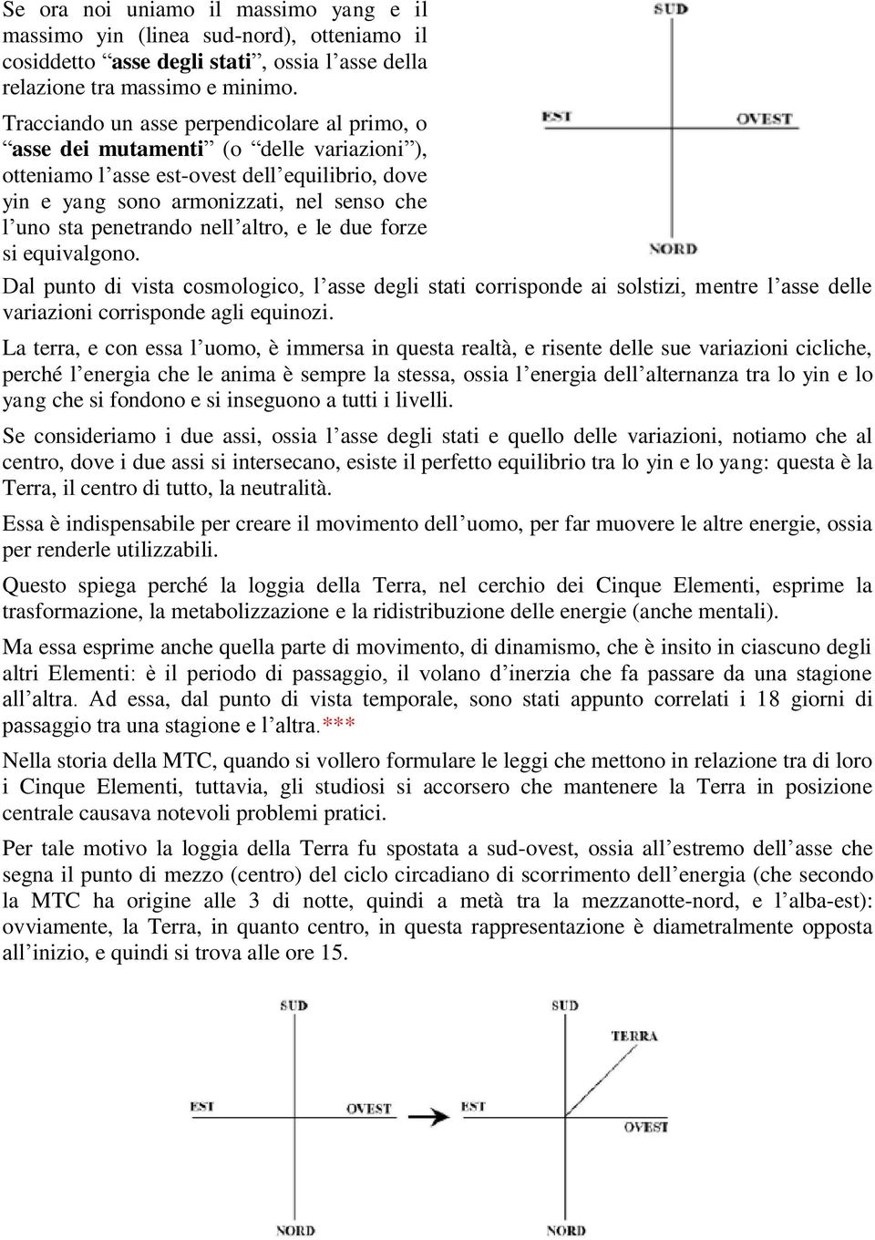 penetrando nell altro, e le due forze si equivalgono. Dal punto di vista cosmologico, l asse degli stati corrisponde ai solstizi, mentre l asse delle variazioni corrisponde agli equinozi.